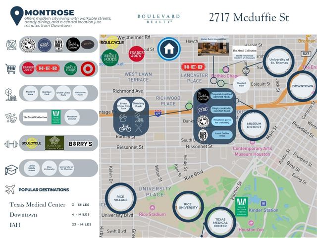 2717 Mcduffie Street, Houston, TX 77098