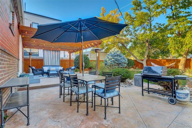 1337 Jersey Street, Denver, CO 80220