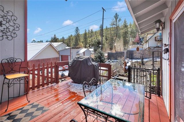 2329 E Canyon Drive, Wrightwood, CA 92397