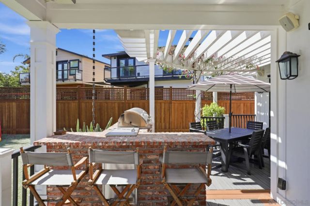 1502 Escondido Lane, Coronado, CA 92118