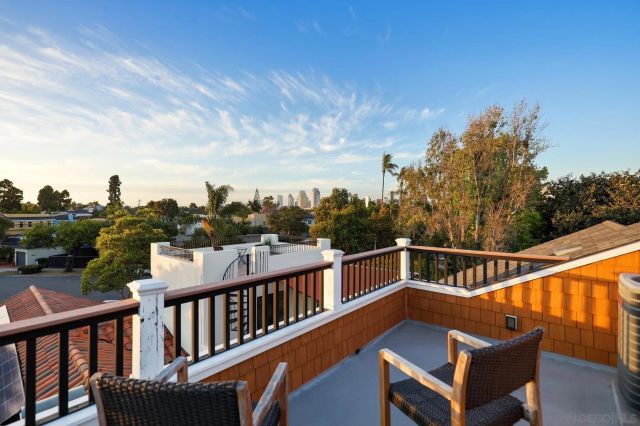 1502 Escondido Lane, Coronado, CA 92118