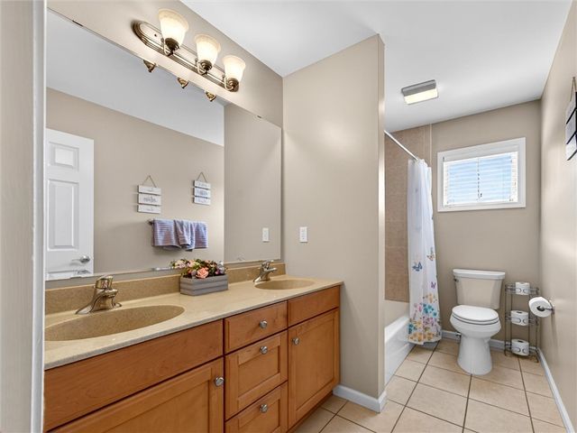 6980 Hackney Circle, Victor, NY 14564