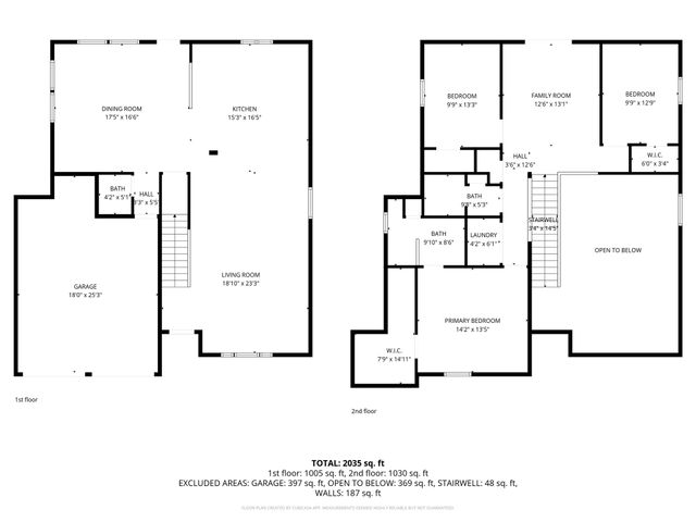 3963 Summit Ridge Drive, Corinth, TX 76210