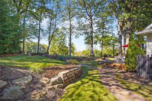 2872 IRONWOOD Drive, Green, OH 44312