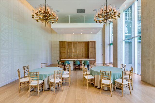 3525 Turtle Creek Boulevard 3C, Dallas, TX 75219