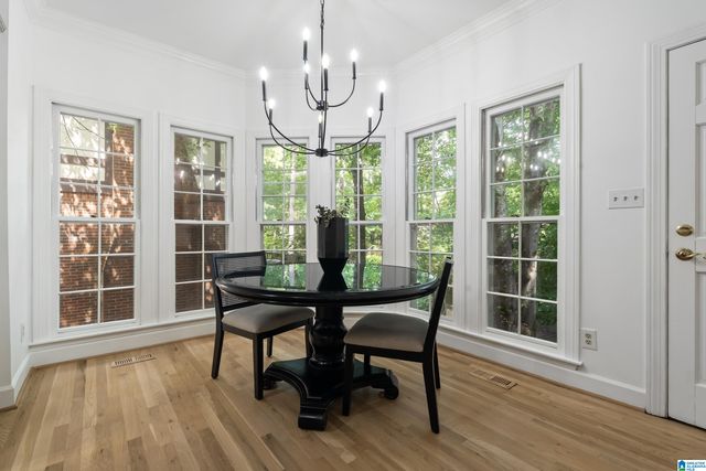 2205 BANEBERRY DRIVE, Hoover, AL 35244