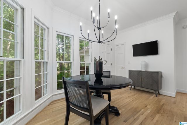 2205 BANEBERRY DRIVE, Hoover, AL 35244