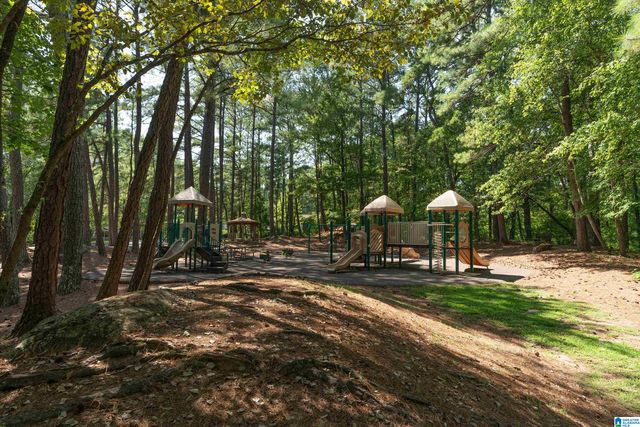 2205 BANEBERRY DRIVE, Hoover, AL 35244