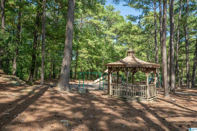 2205 BANEBERRY DRIVE, Hoover, AL 35244