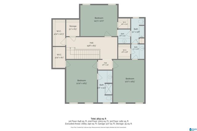 2205 BANEBERRY DRIVE, Hoover, AL 35244