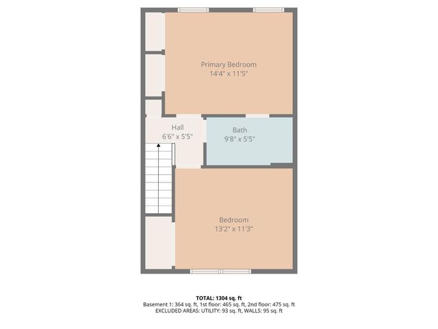 85 Wilton Avenue, Middlesex, NJ 08846