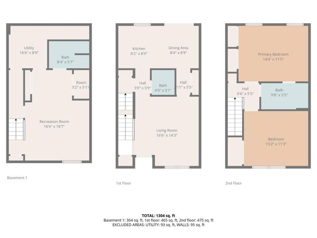 85 Wilton Avenue, Middlesex, NJ 08846