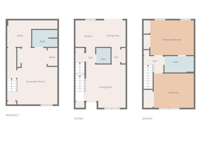 85 Wilton Avenue, Middlesex, NJ 08846