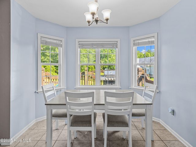 402 Kant Place, Jacksonville, NC 28540