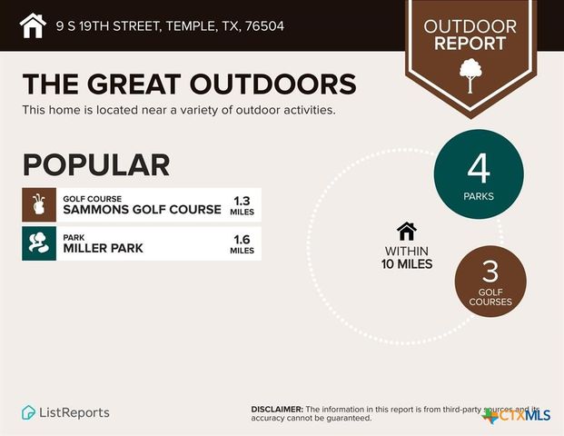 9 S 19th Street, Temple, TX 76504