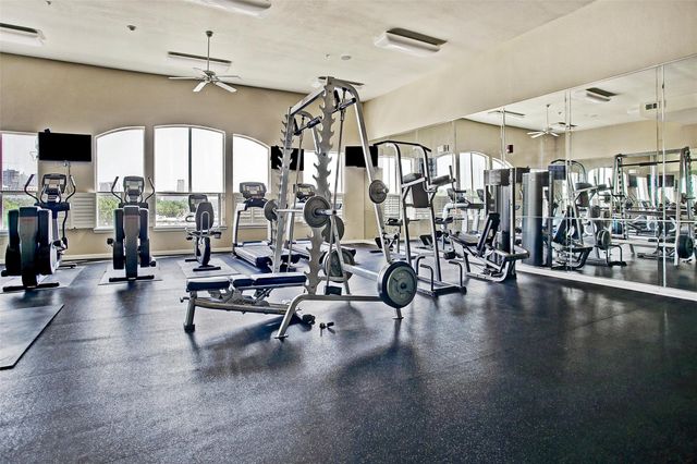 7575 Kirby Drive 1412, Houston, TX 77030