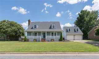 729 Wood Duck LN, Chesapeake, VA 23323