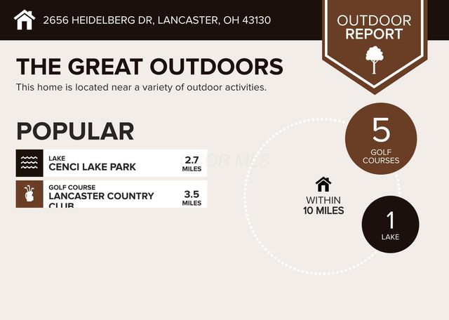 2656 Heidelberg Drive, Lancaster, OH 43130