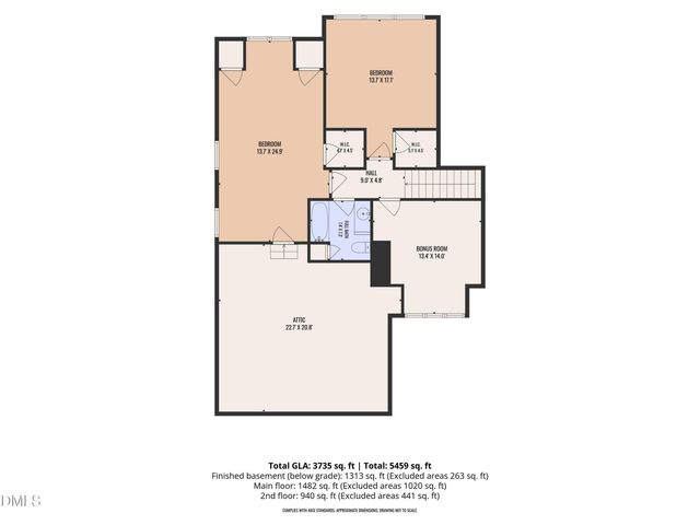 1224 Sky Hill Place, Wake Forest, NC 27587