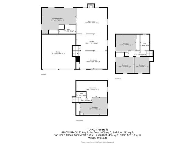 3412 S Emery Street, Independence, MO 64055