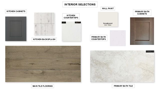 1851 Costa Verde Drive, Mclendon Chisholm, TX 75032