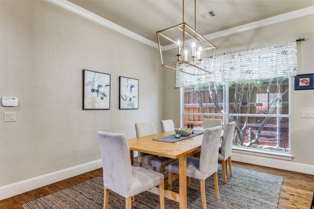 5704 Eastman Drive, Plano, TX 75093