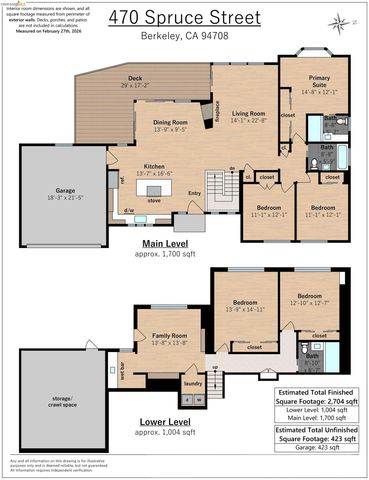 470 Spruce St, Berkeley, CA 94708