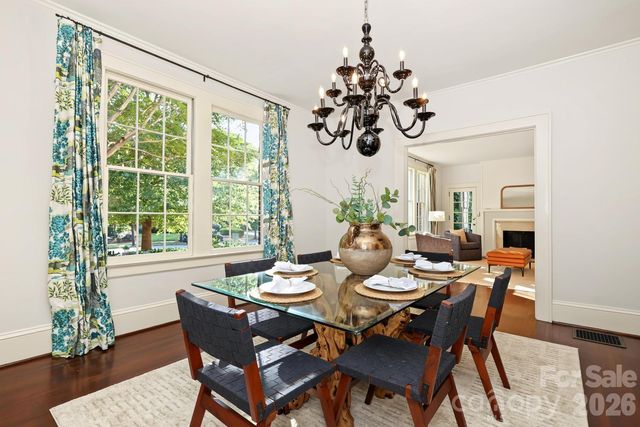723 Berkeley Avenue, Charlotte, NC 28203