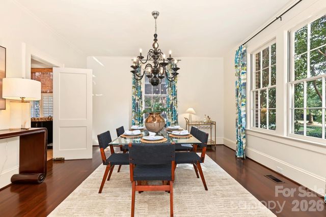 723 Berkeley Avenue, Charlotte, NC 28203