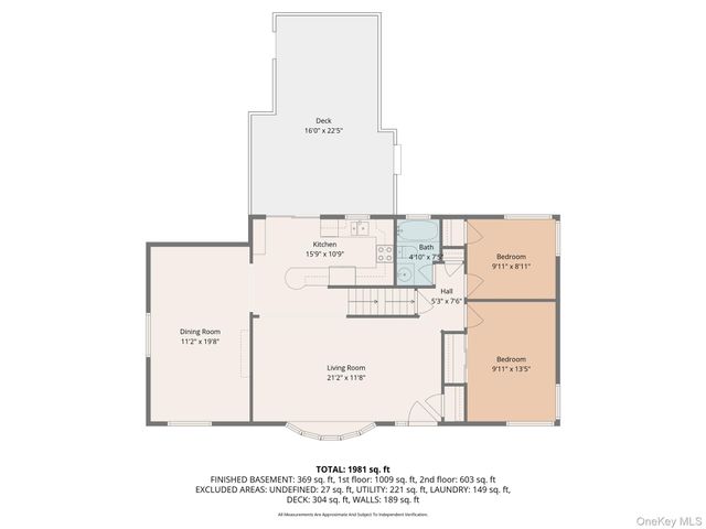 22 Jerome Drive, Cortlandt Manor, NY 10567