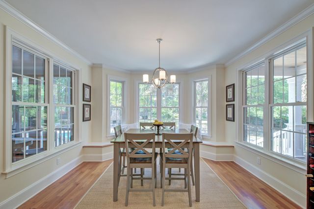 1000 Mt Whitney Drive, Summerville, SC 29483