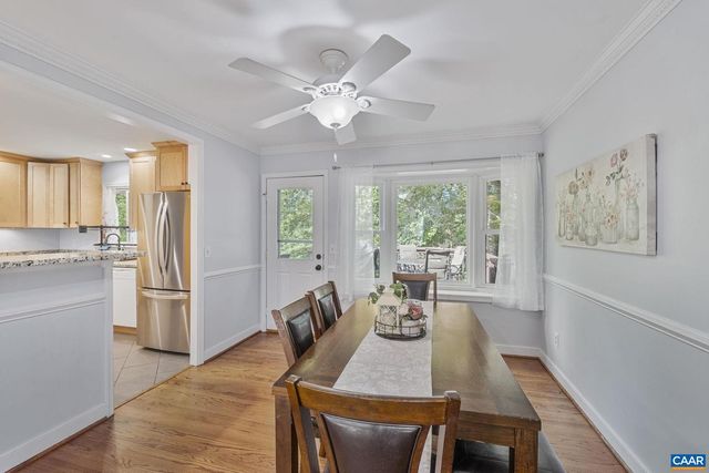 676 VICTORIAN CT, Charlottesville, VA 22901