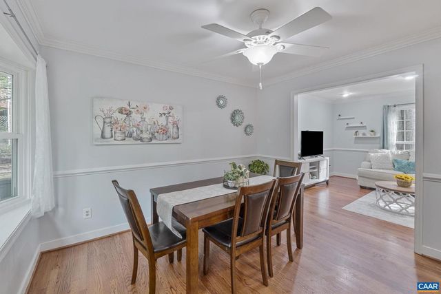 676 VICTORIAN CT, Charlottesville, VA 22901