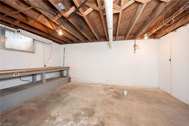 3155 Briarcliffe Road, Winston-salem, NC 27106