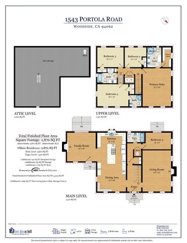 1543 Portola Road, Woodside, CA 94062
