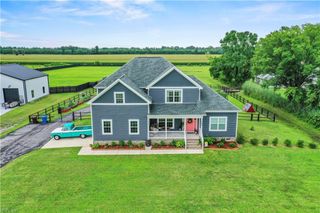 2508 Sanderson RD, Chesapeake, VA 23322