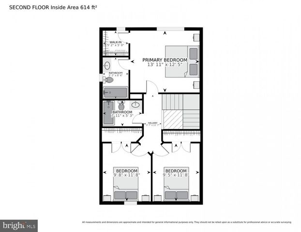 4014 BLAKNEY LN SE, Washington, DC 20032