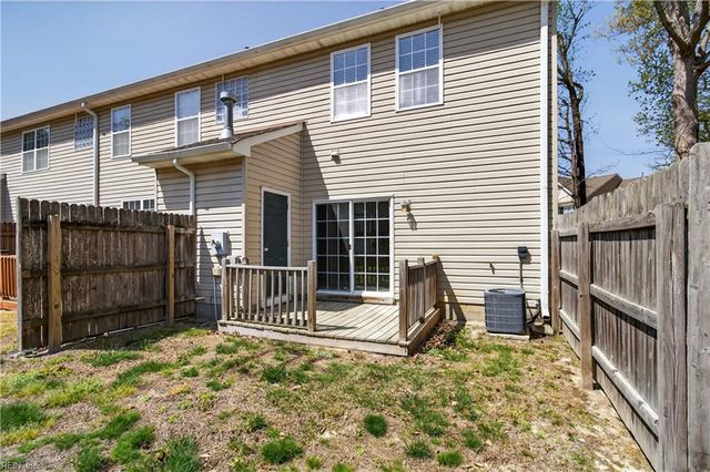 1209 Topgallant CT, Virginia Beach, VA 23454