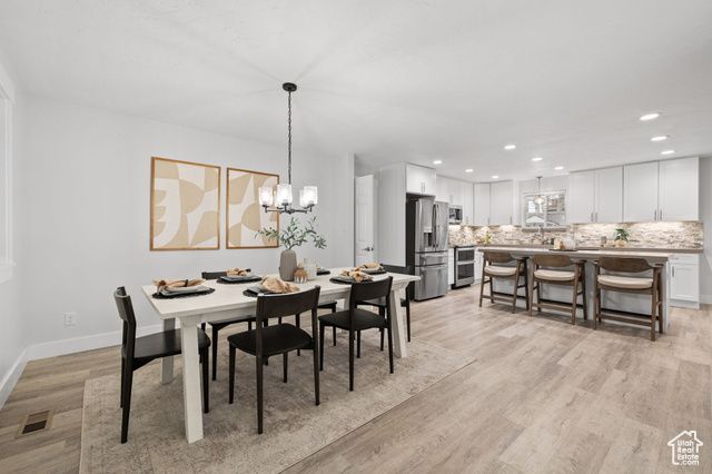 9820 S CAMERON PL, Sandy, UT 84092