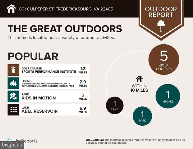 801 CULPEPER ST, Fredericksburg, VA 22405