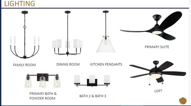 5200 Fairhaven Ct, Thompsons Station, TN 37179