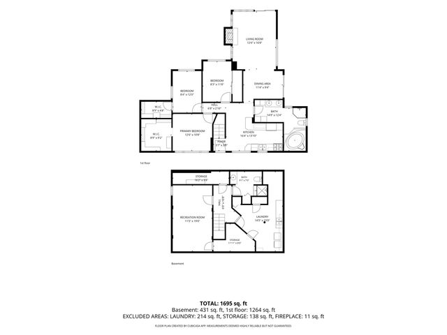 245 E Monroe STREET, Port Washington, WI 53074