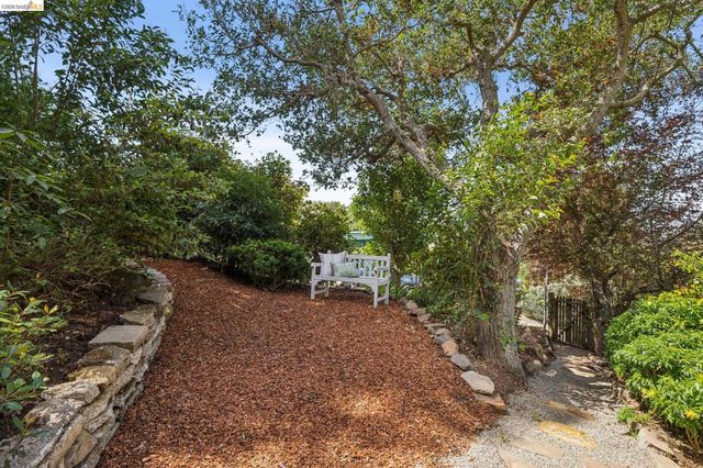 3560 Dwight Way, Berkeley, CA 94704