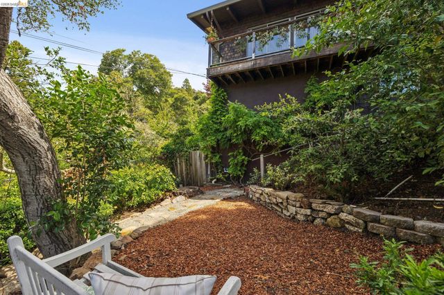 3560 Dwight Way, Berkeley, CA 94704
