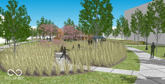 9086 Anthem Avenue, Plainfield, IN 46168