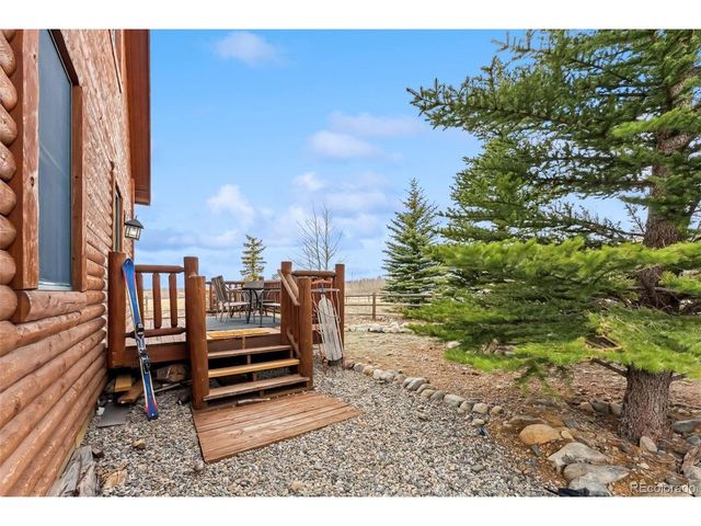 268 Fuller Dr B, Fairplay, CO 80440