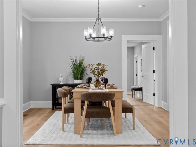 2623 Northumberland Ave, Richmond, VA 23220