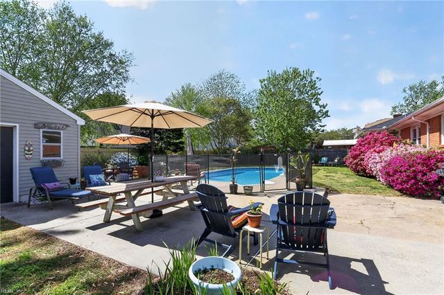 4617 Twain LN, Virginia Beach, VA 23455