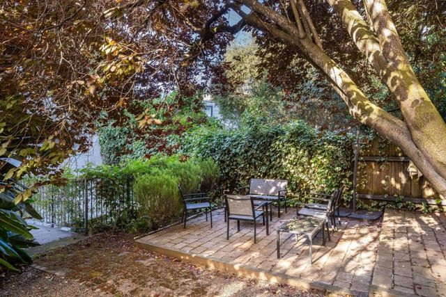 653 Dolores Street, San Francisco, CA 94110