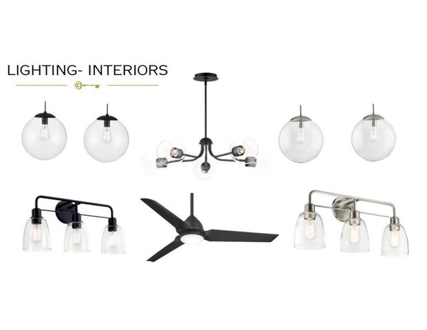 3023 Casting Street 7, Charlotte, NC 28206